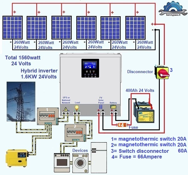 parallel connection4l