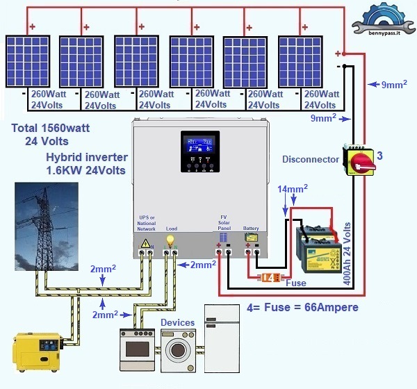 parallel connection4m