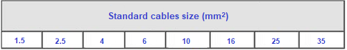 cable6