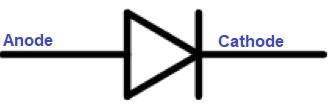 diode