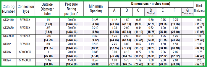 medium table