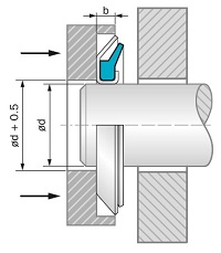 Figure 7 -Assembly Tool for TBP/RB Image