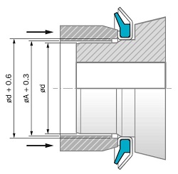 Figure 8 - Assembly tool when positioning seal against Image