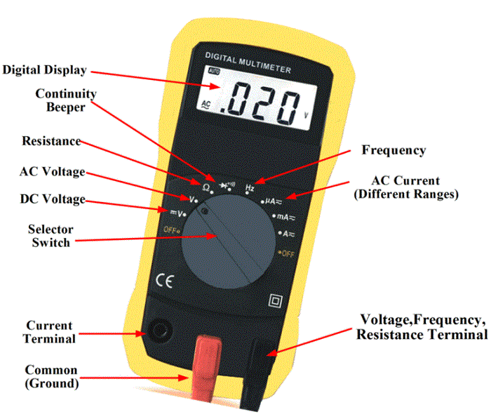 digital multimeter