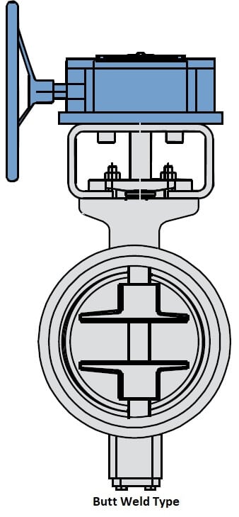 butterfly  valve3