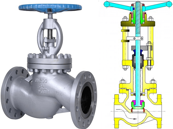 globe valve4