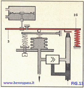 Kent Tleghl differential pressure transmitter13