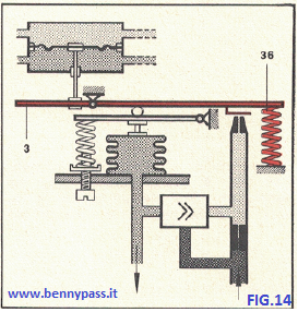 Kent Tleghl differential pressure transmitter14