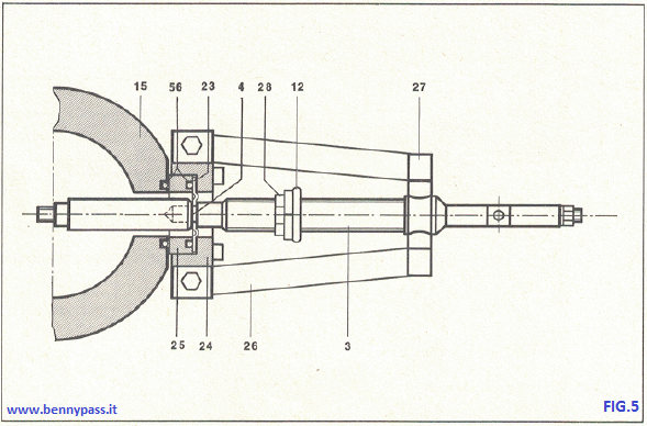 Kent Tleghl differential pressure transmitter5
