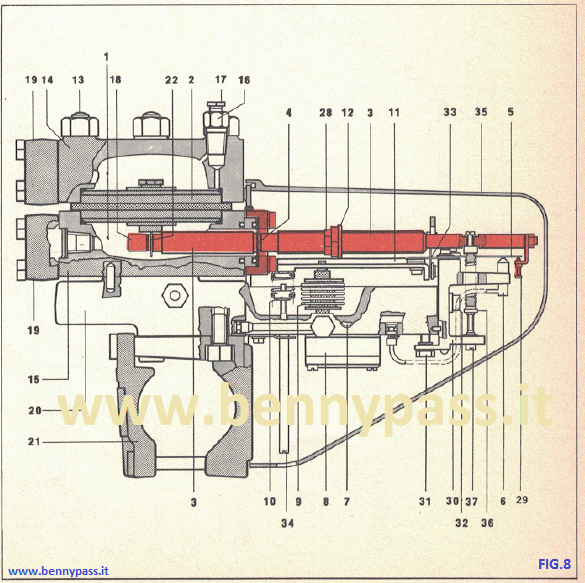 Kent Tleghl differential pressure transmitter8